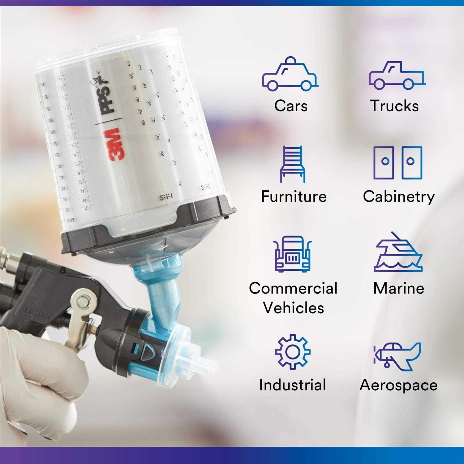 3M PPS Series 2.0 Spray Cup System Kit 26301 - Cheap Fitting