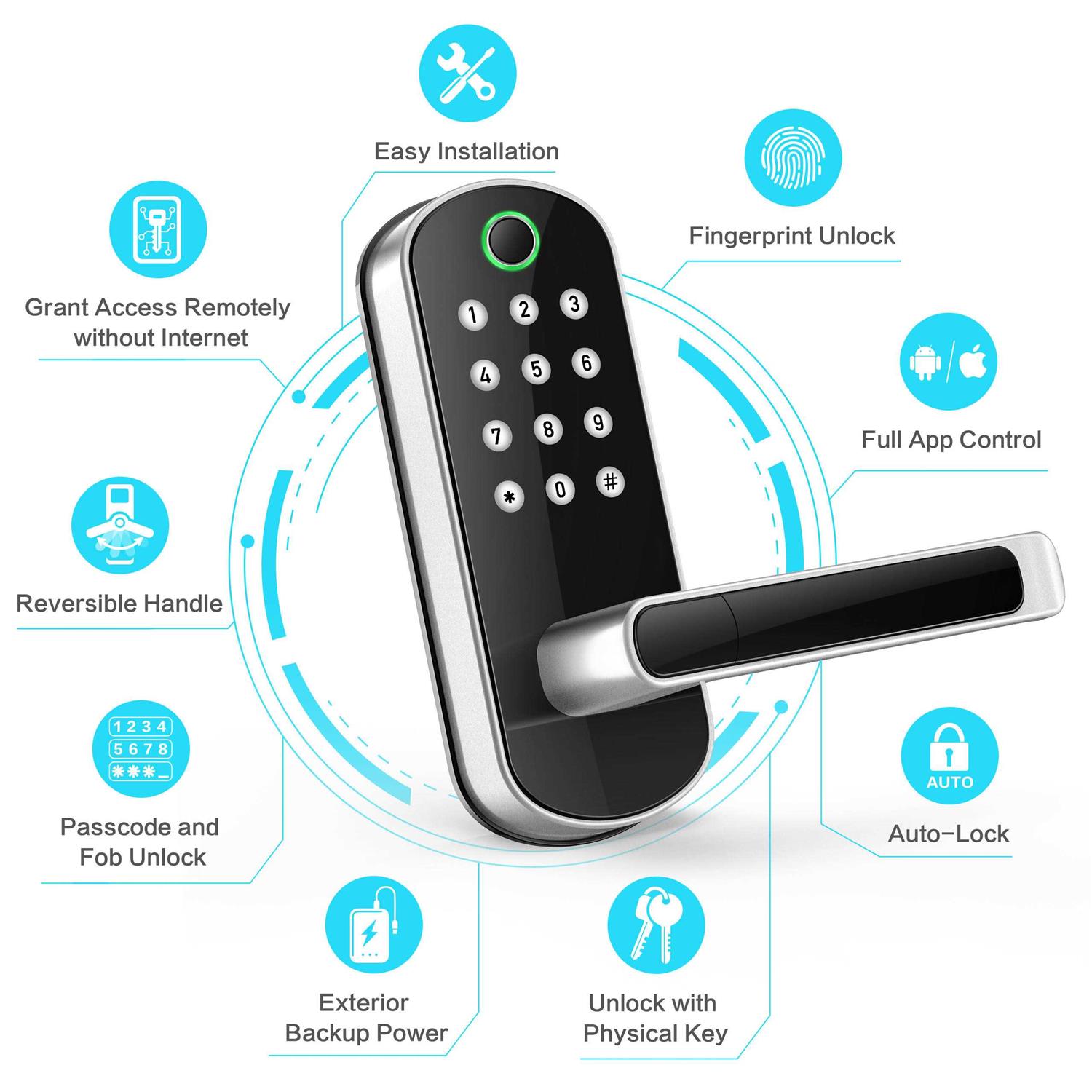 Sifely Keyless Entry Door Lock Keypad Door Lock - Cheap Fitting