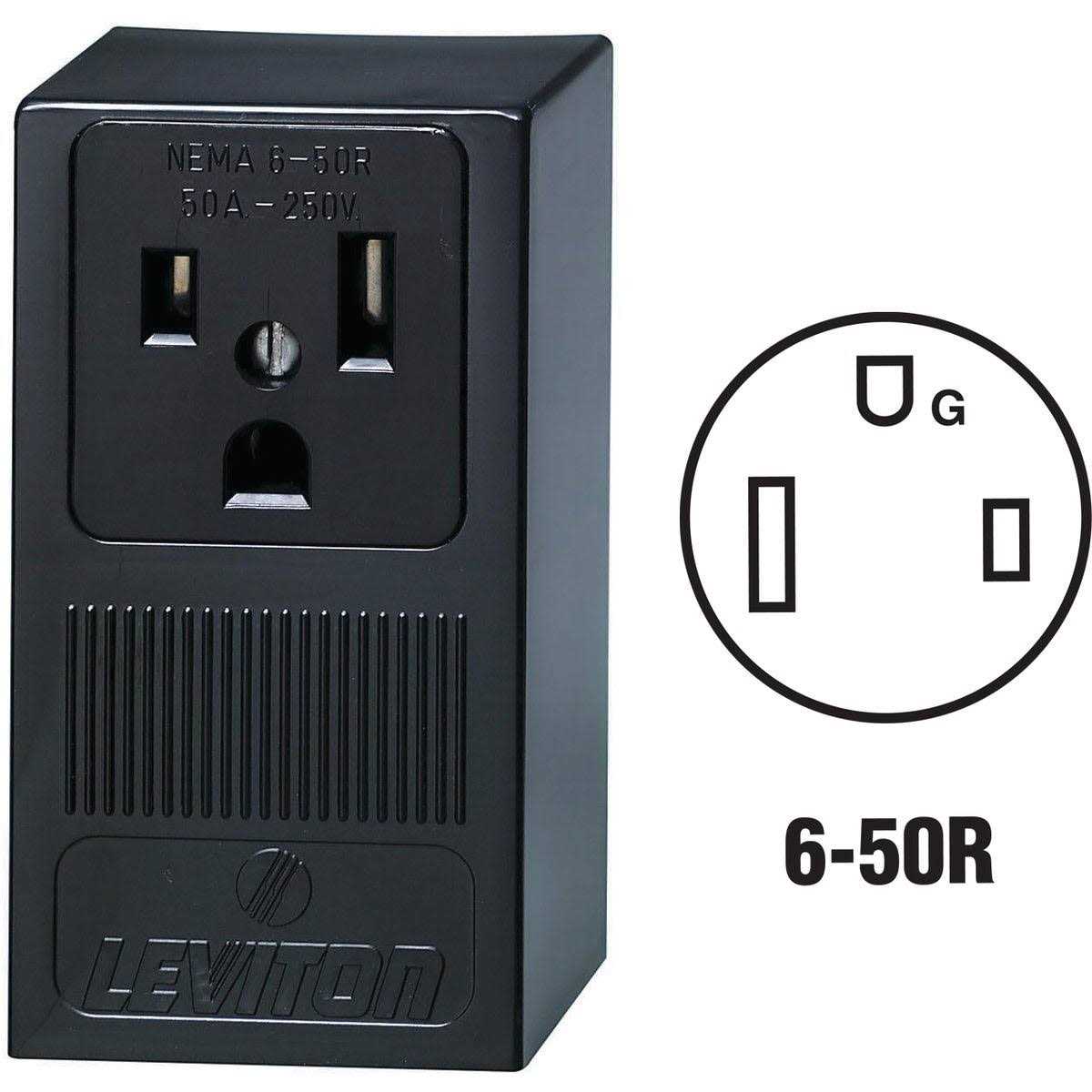 Leviton Surface Mount Receptacle - Cheap Fitting
