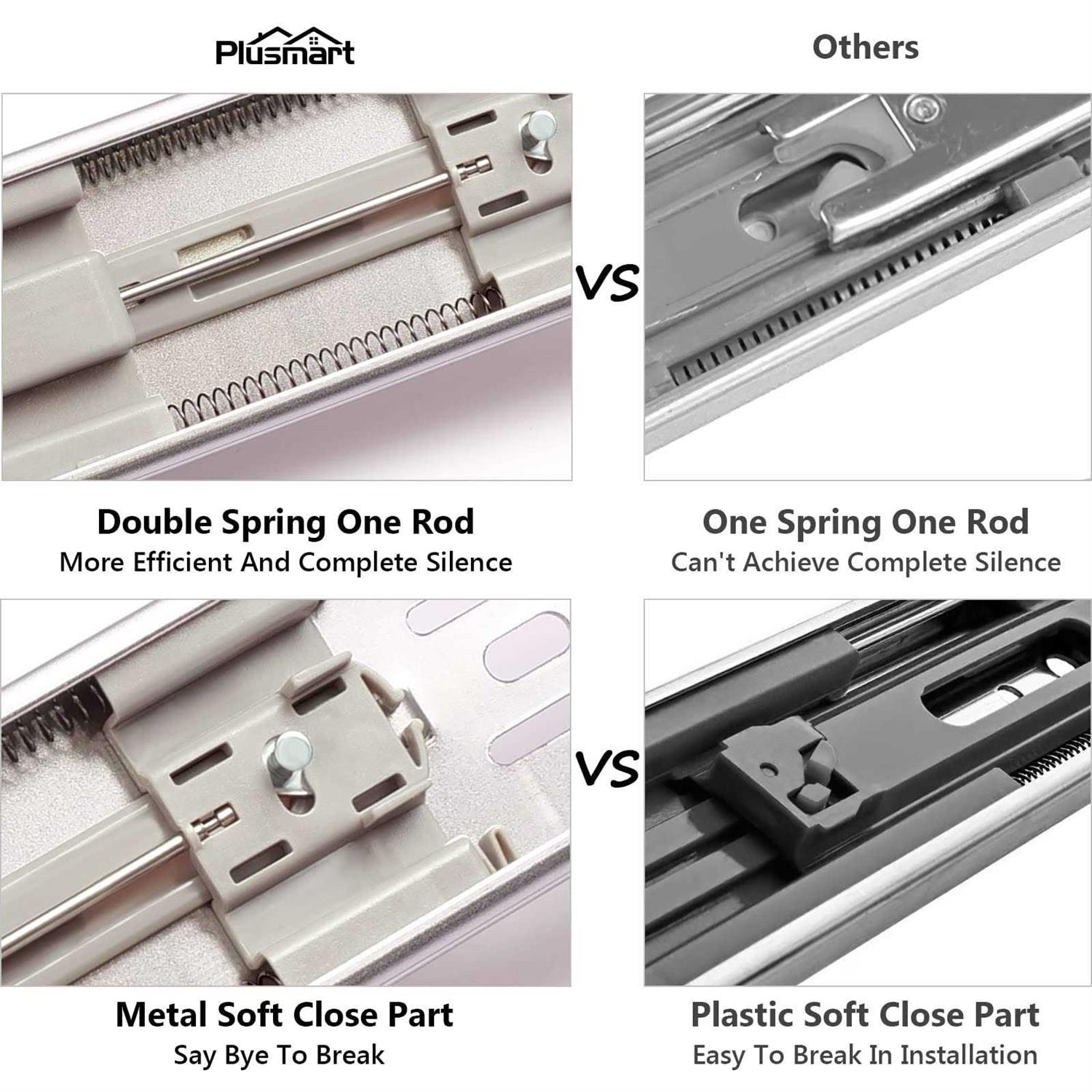 Drawer Slides Plusmart Soft Close Drawer Slide Glides Ball Bearing Full Extension Cabinet Slides - Cheap Fitting