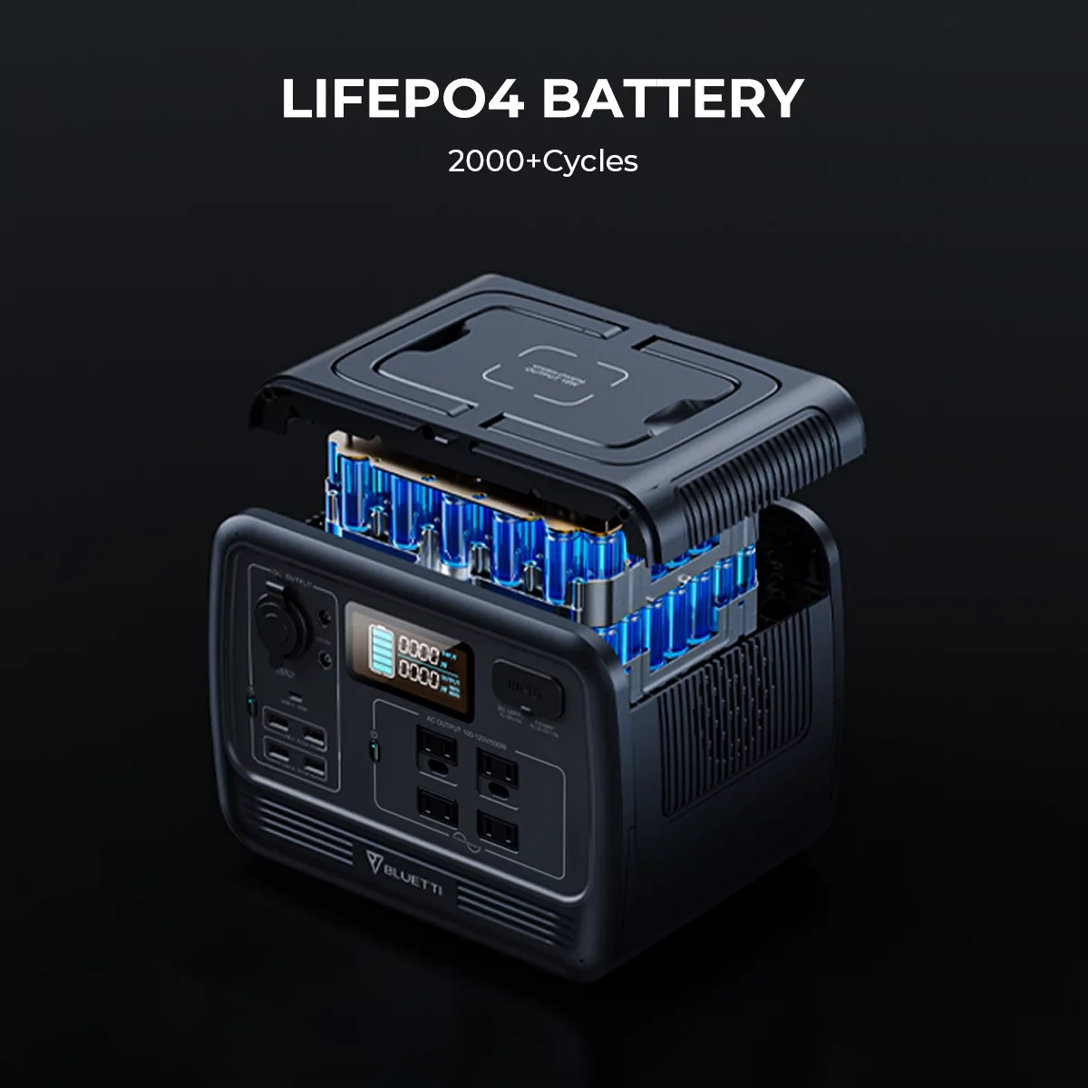 BLUETTI PS54 700W Solar Generator, 537Wh LiFePO4 Power Station, Portable Solar Generator for Home Backup, Off-Grid Living, Best Camping Power Station - Cheap Fitting