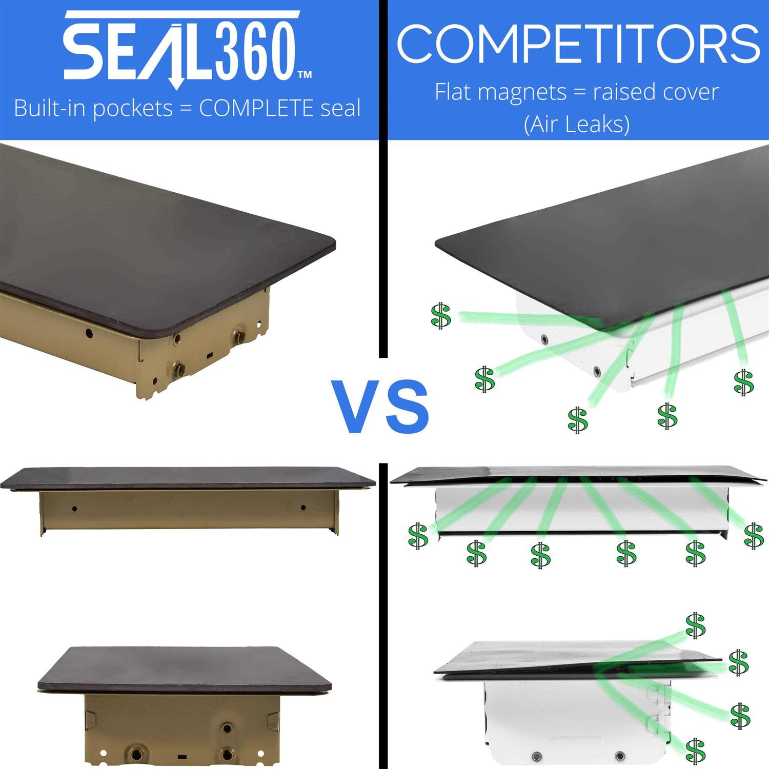 Seal360 Magnetic Vent Covers, Pockets for Complete Seal Floor, Wall, or Ceiling Vents and Air Registers - Cheap Fitting