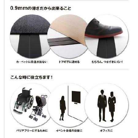 Koumeican the thinnest extension cord in the world Flat Code - Cheap Fitting