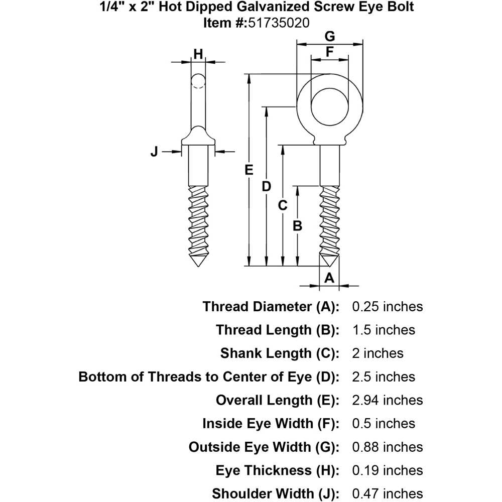 Hot Dipped Galvanized Screw Eye Bolt - Cheap Fitting