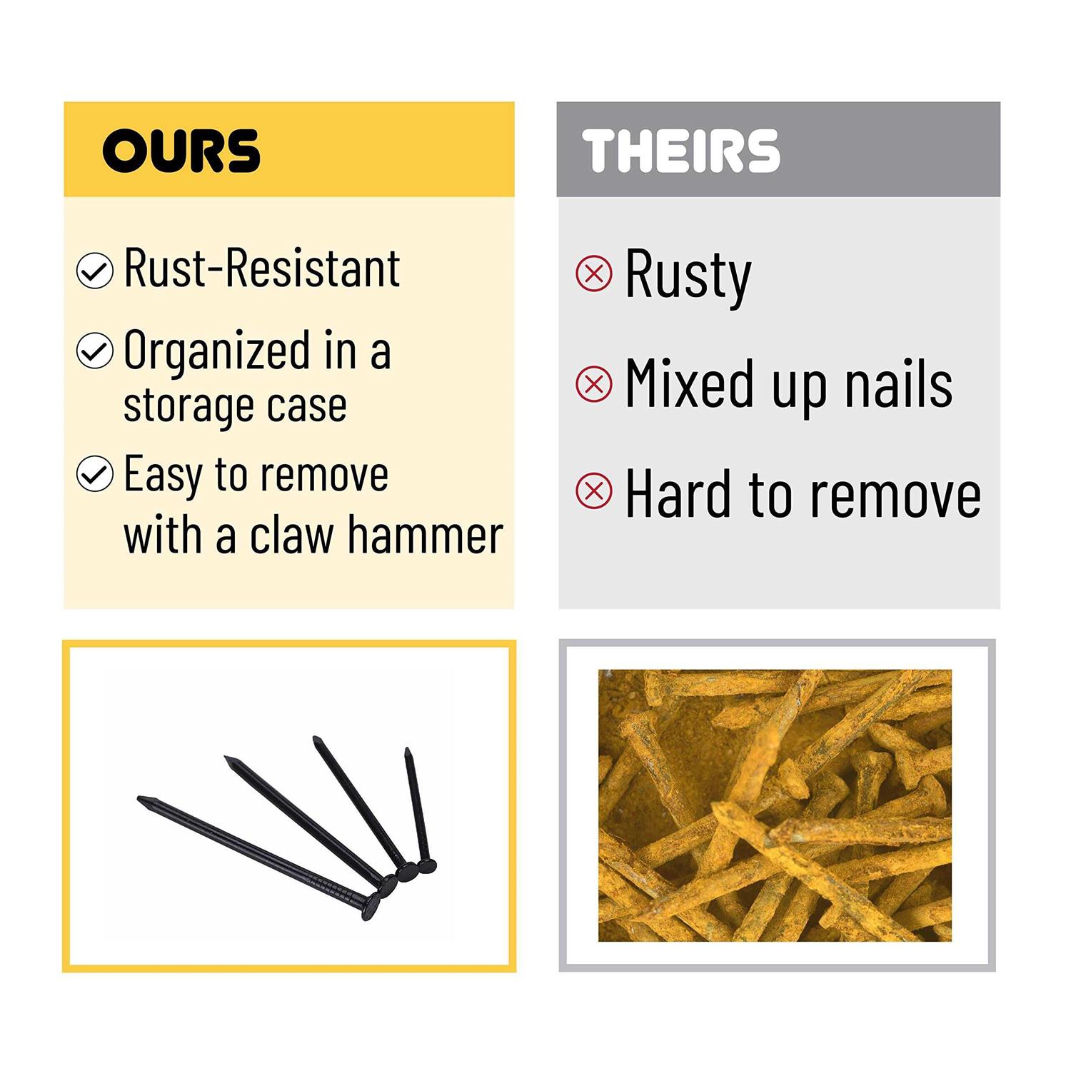 Mr. Pen Nail Assortment Kit 600 Pcs 4 Sizes Small Nails - Cheap Fitting