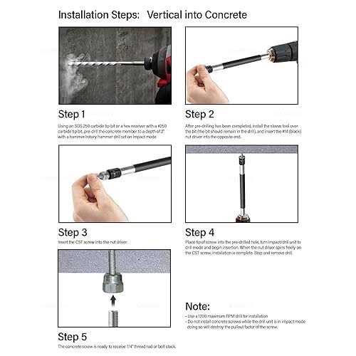 1 in. Sammys Rod Anchor Super Screw with Teks - Cheap Fitting