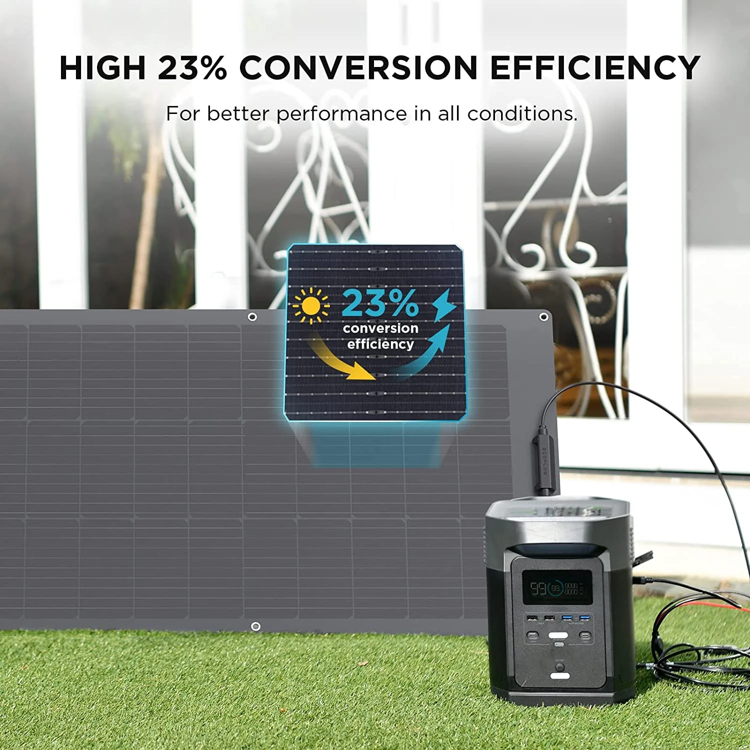 EcoFlow 100W Flexible Solar Panel with High Efficiency Solar Modules, IP68 Waterproofing, Ideal for Off-Grid Solar Panel Kits, PV Charging, Power Kits & Ecosystem - Cheap Fitting