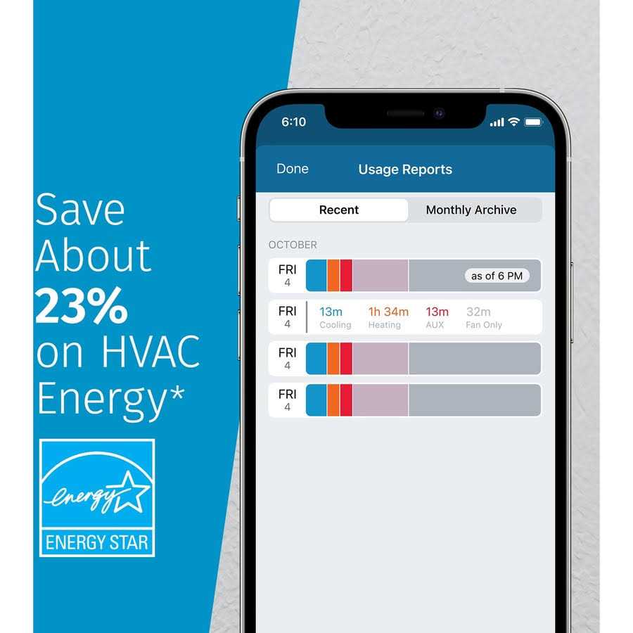 Emerson Sensi Lite smart Thermostat for Home - Cheap Fitting