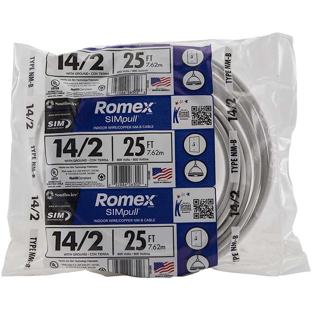 Southwire NM-B Wire - Cheap Fitting