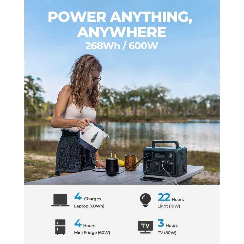 Bluetti Eb3a Portable Solar Generator 268Wh Capacity With 120w Solar Panel - Cheap Fitting