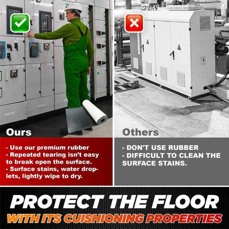 PAMAZY Neoprene Rubber Sheet Roll 1/16 Thick x Wide x Long with Adhesive Backing - Cheap Fitting