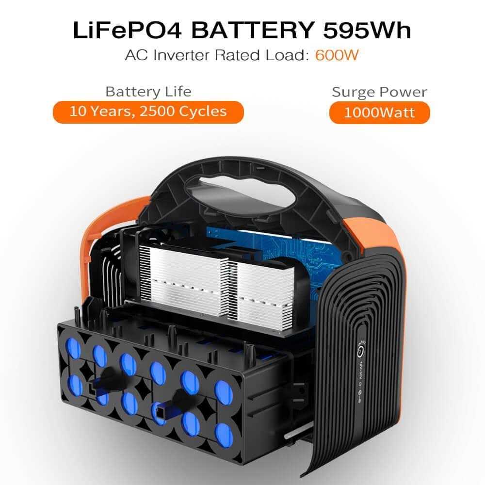 OUPES 600W/595Wh Portable Power Station LiFePO4 Battery Power Station SP-UPP-600J - Cheap Fitting