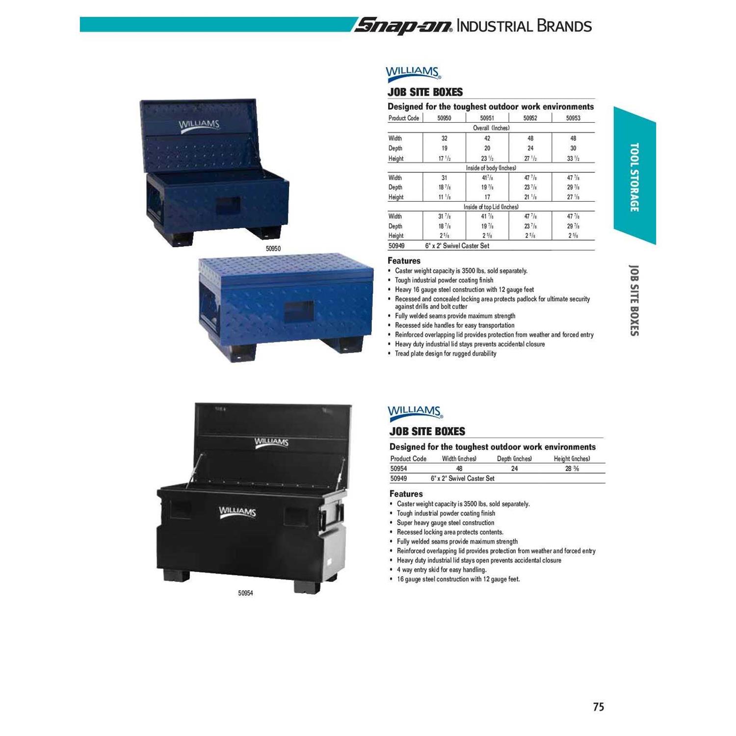 48 W x 24 D x 27.5 Williams Job Site Boxes JHW50952B - Cheap Fitting