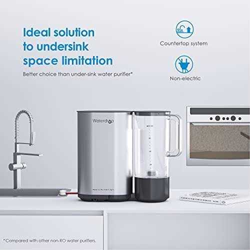 Waterdrop K19-S Countertop Reverse Osmosis System 4 Stage Reverse Osmosis Water Filter Countertop - Cheap Fitting
