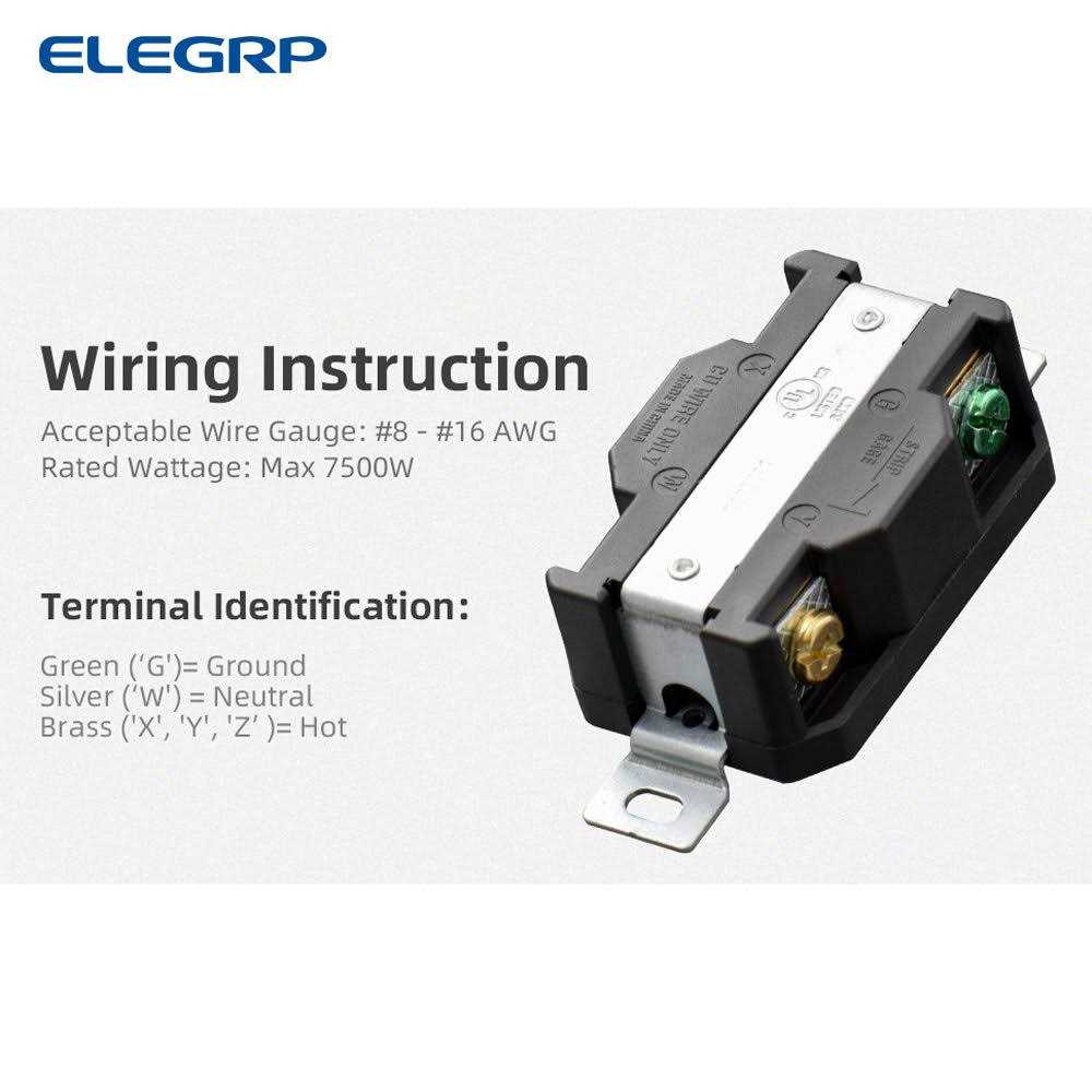 ELEGRP 30 Amp 125/250V NEMA L14-30R Locking Receptacle L1430RL - Cheap Fitting
