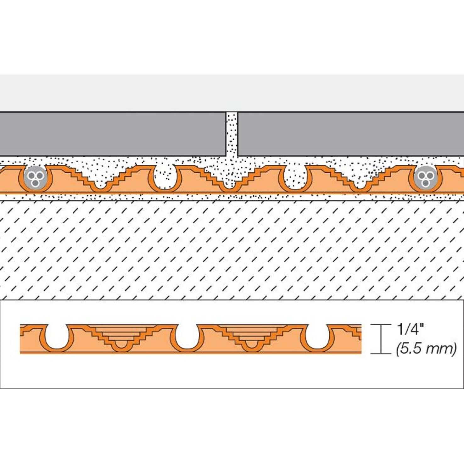 Schluter Ditra-Heat Uncoupling Membrane - Cheap Fitting