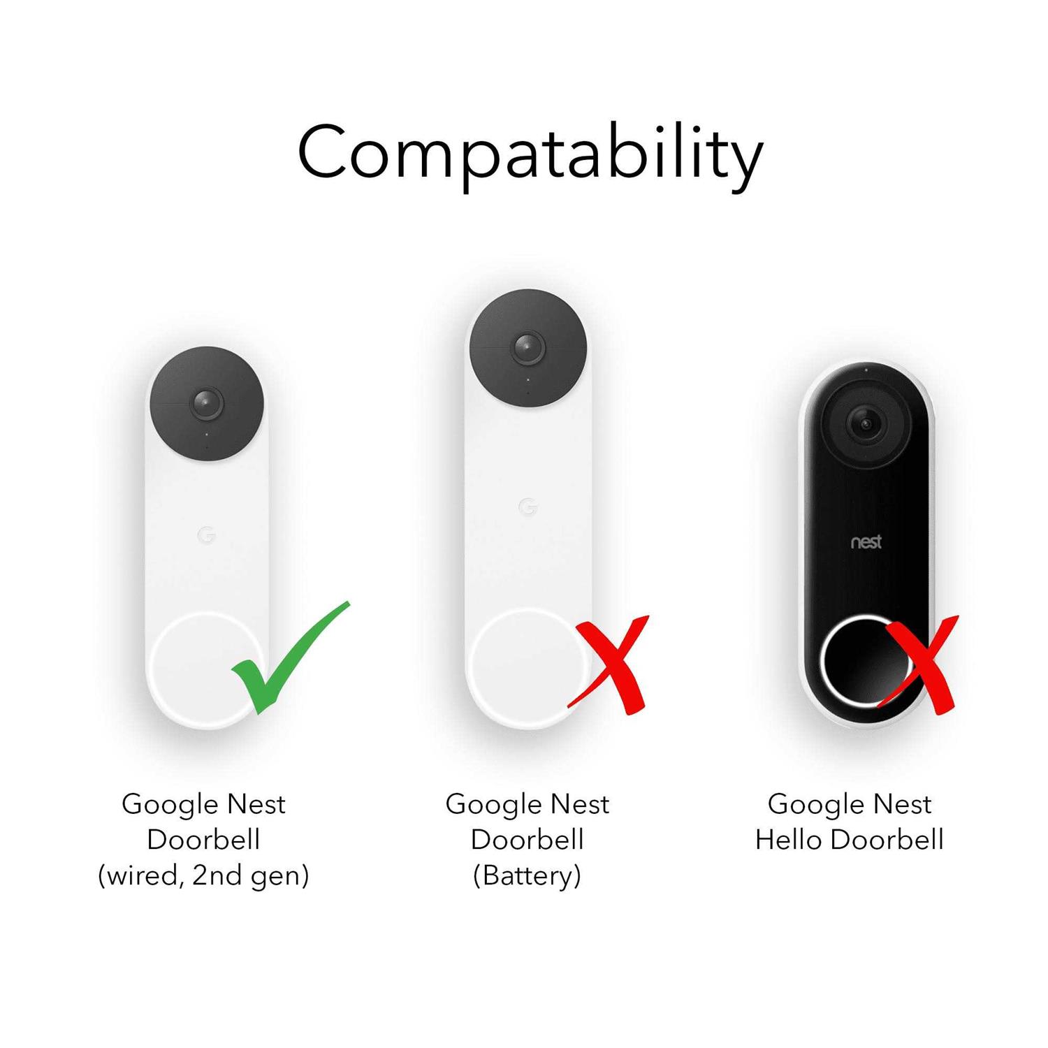 Wasserstein Wall Plate for Google Nest Doorbell - Cheap Fitting
