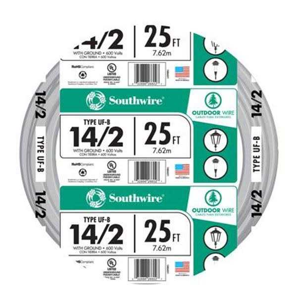 Southwire Underground Feeder Wire - Cheap Fitting