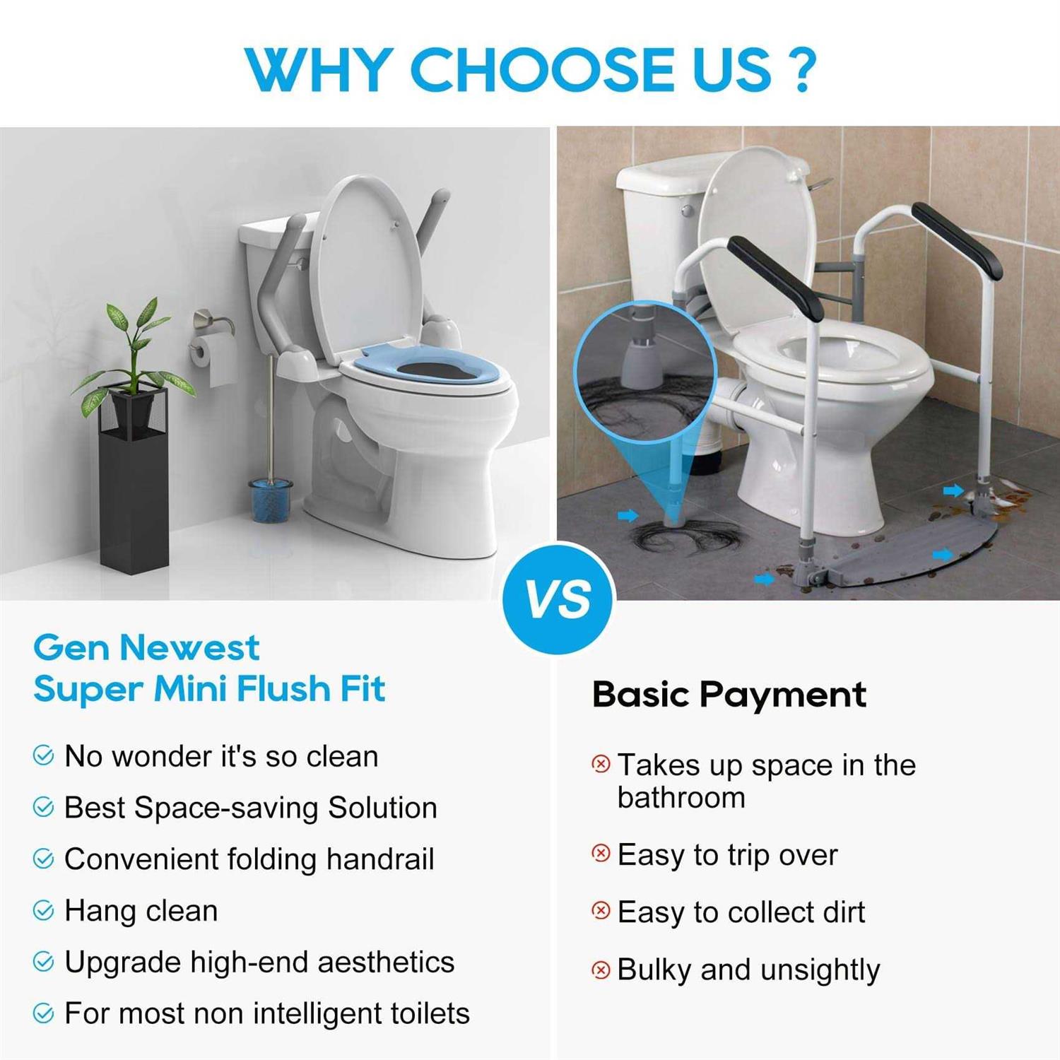 Srora Toilet Safety Rails for Elderly Handicap Toilet Rails with Foldable Handles - Cheap Fitting