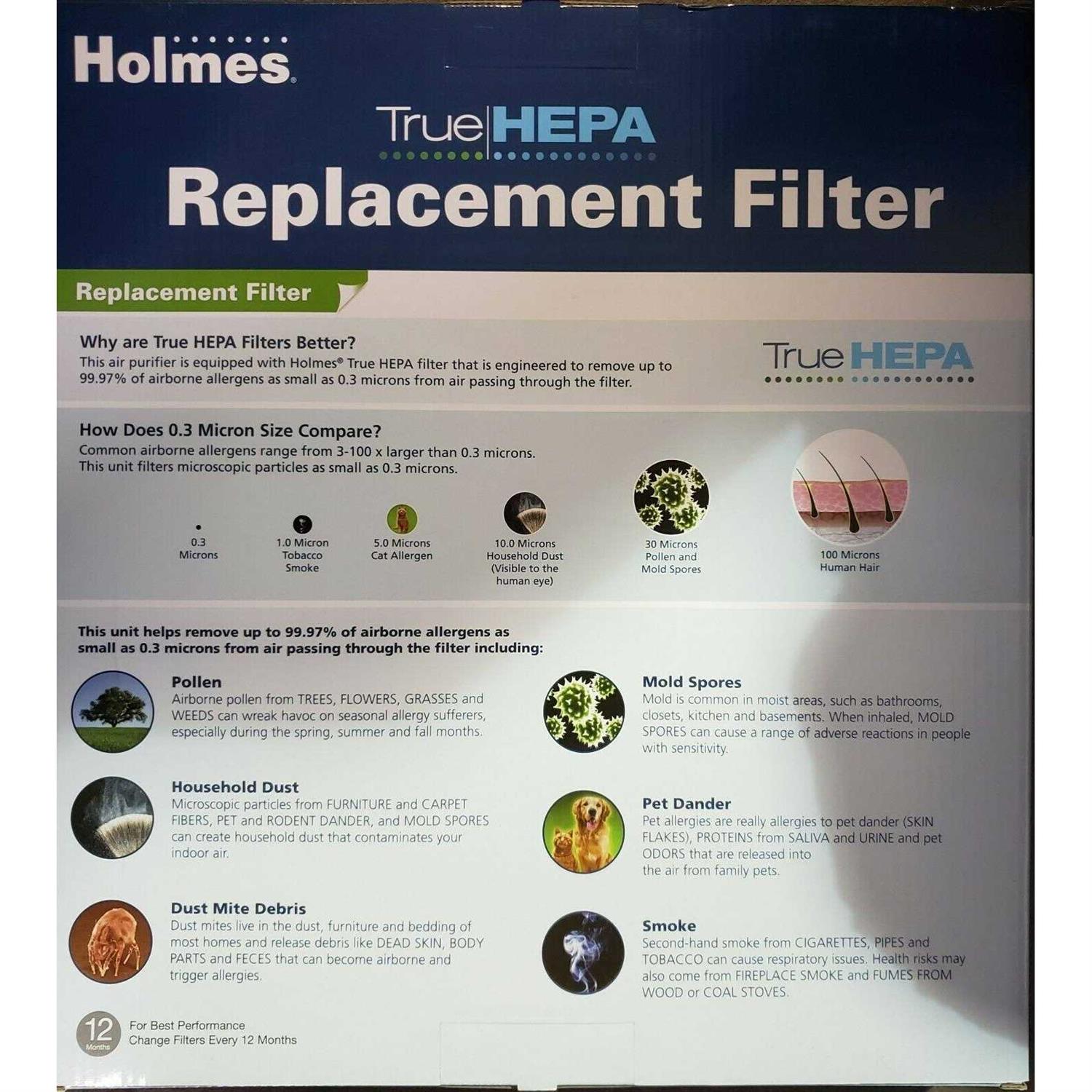 Holmes True Hepa Filter F Compatible - Cheap Fitting