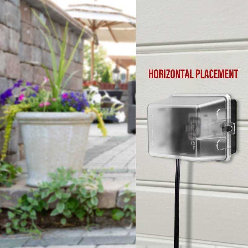 ENERLITES Extra-Duty Weatherproof Enclosure, Outdoor Outlet Cover, Outdoor Decorator/GFCI Receptacles, Dual Installation, Horizontal or Vertical Use - Cheap Fitting