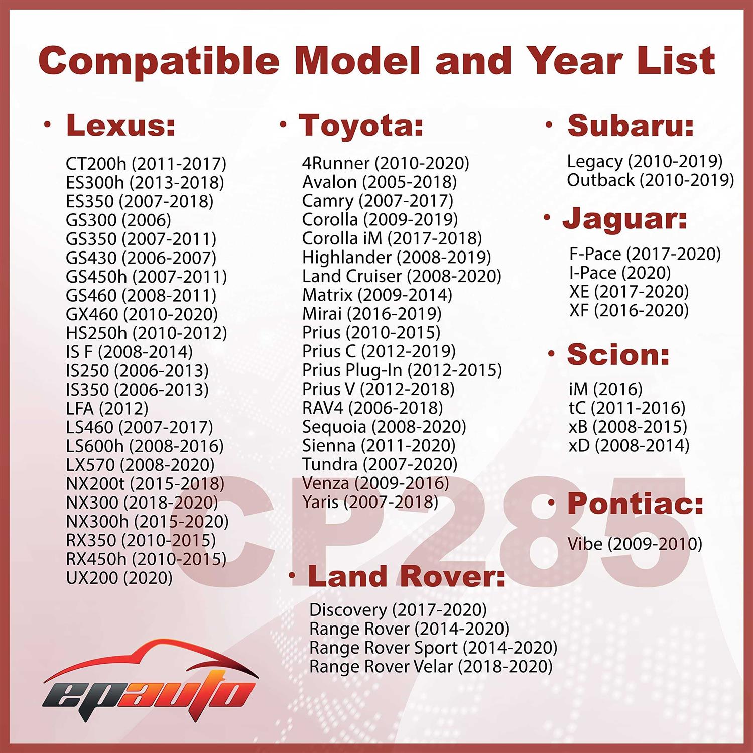 Epauto Cp285 Premium Cabin Air Filter includes Activated Carbon - Cheap Fitting