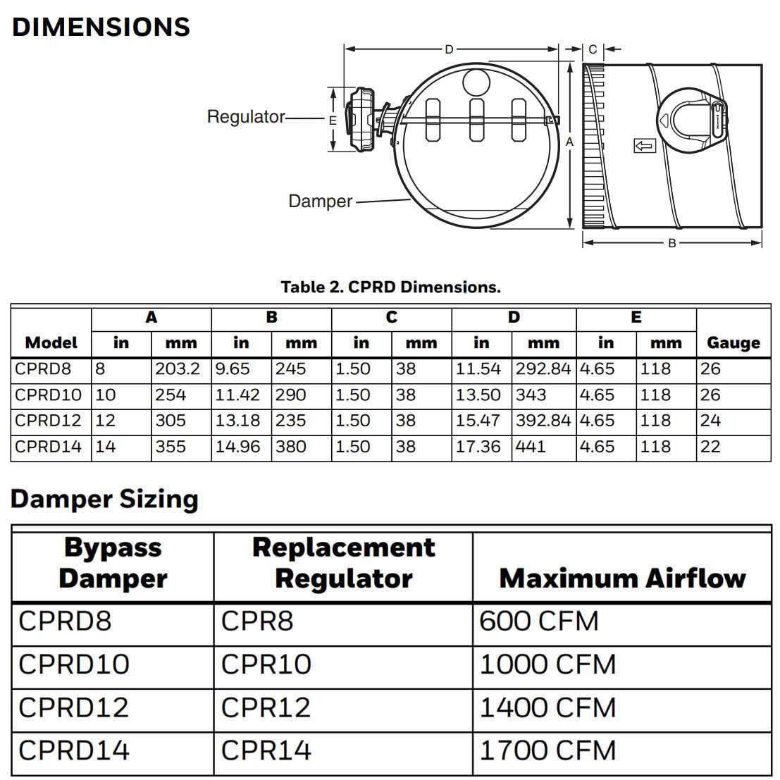 Honeywell CPRD10 TrueZONE Bypass Damper - Cheap Fitting
