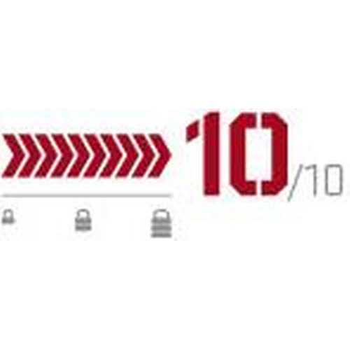 Kryptonite New York Fahgettaboudit Mini U Lock - Cheap Fitting