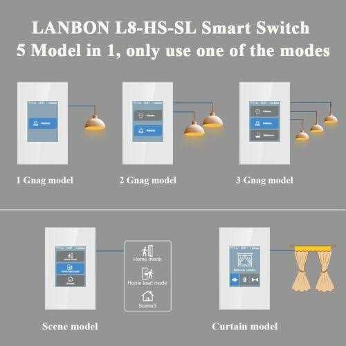 LANBON Smart Light Switch L8-HS,1/2/3 Gang Switch at Will,3 Way Needs Neutral Wire - Cheap Fitting