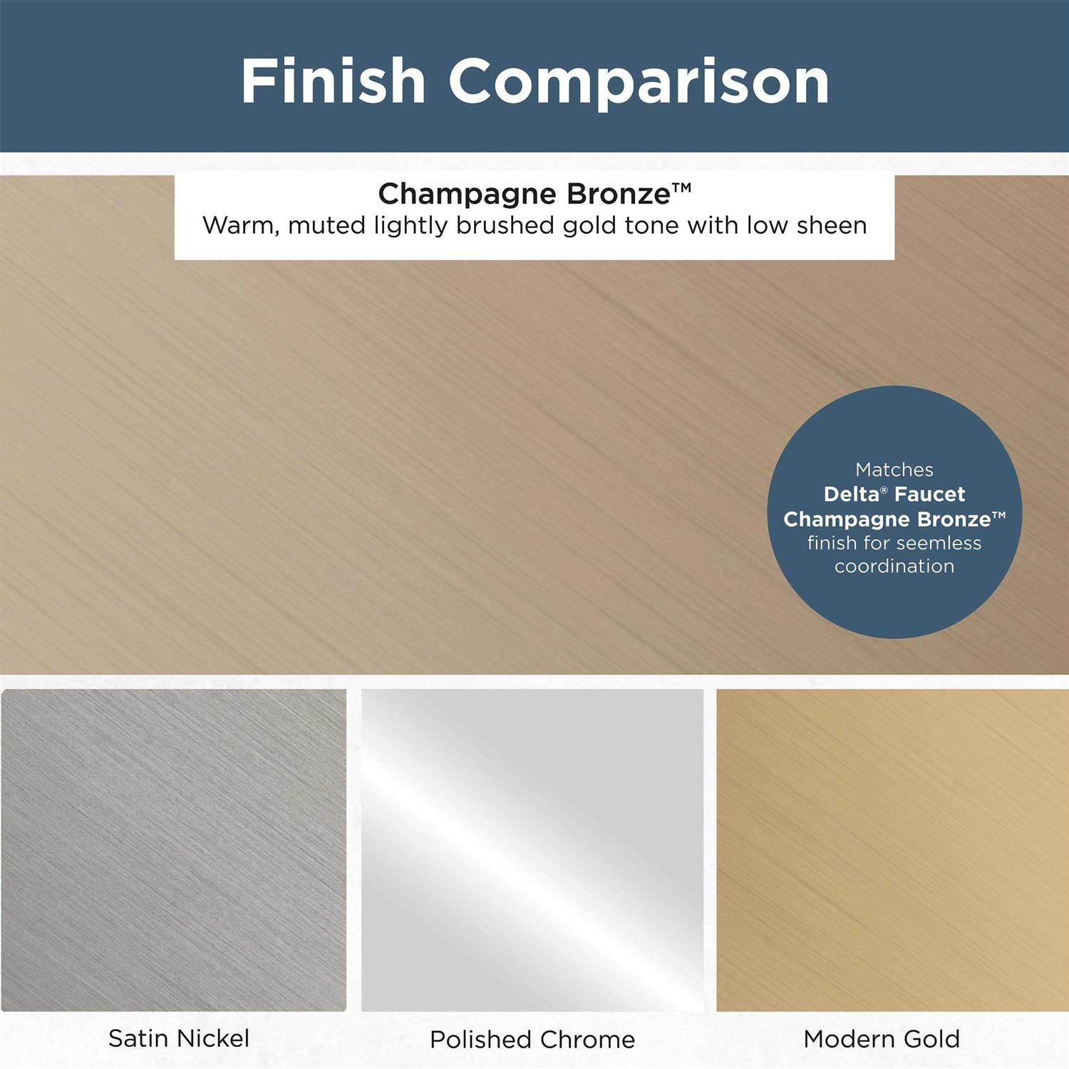 Franklin Brass BAR076Z-CZ-B Bar 3 inch Cabinet Pull - Cheap Fitting