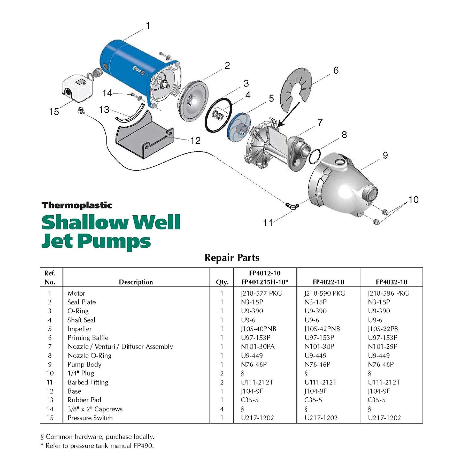 Flotec FP4012-10 1/2 HP Shallow Well Pump Jet - Cheap Fitting