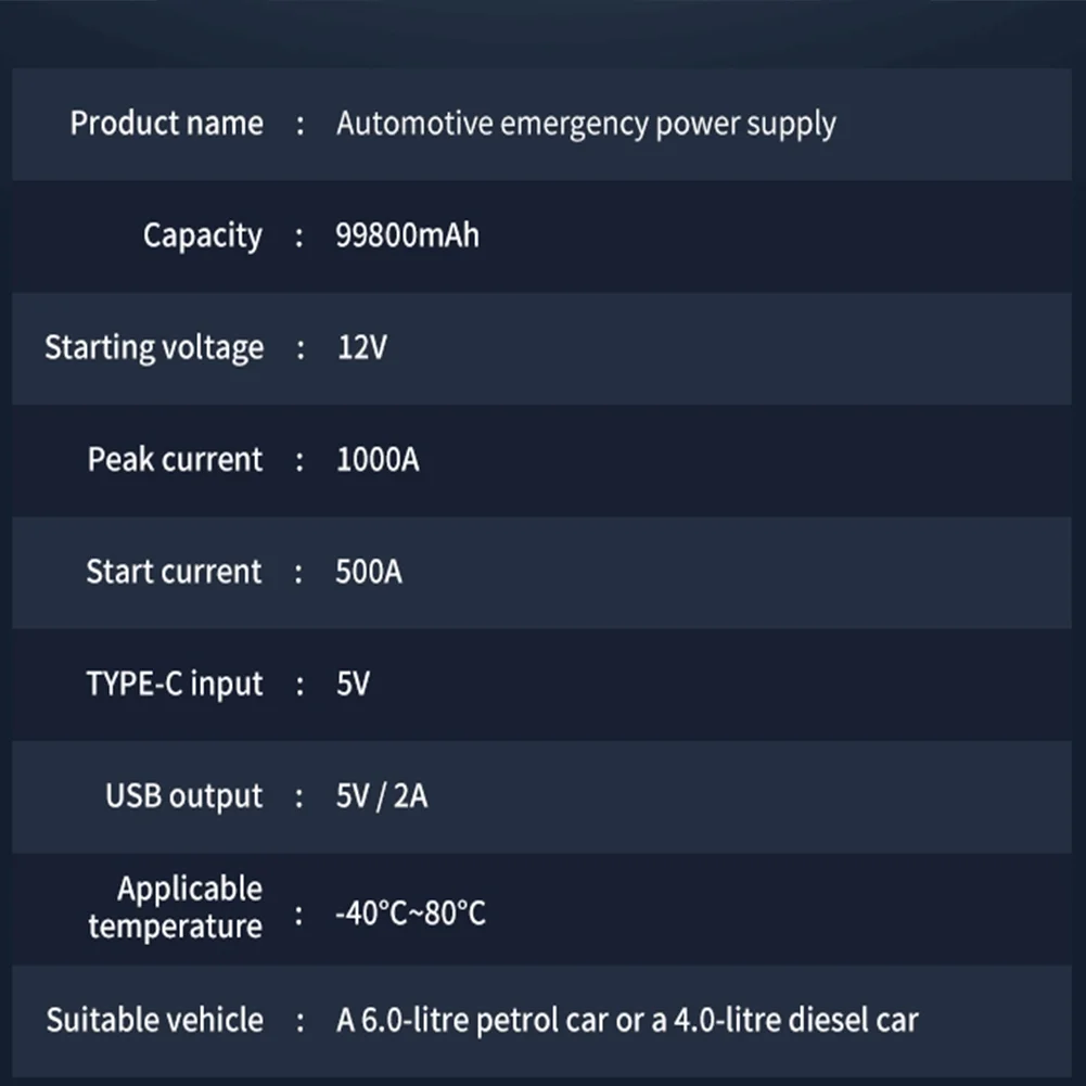Car Jump Starter,5000A Peak 99800mAh Battery Jump Starter, 12V Car Battery Charger, Auto Battery Booster w/ LCD Display & 3 LED Modes, Portable Power Bank Charger - Cheap Fitting
