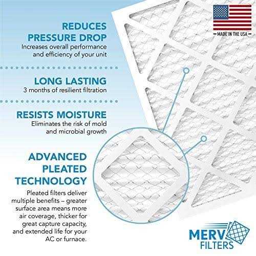 Simply by MervFilters Air Filter MERV 8 - Cheap Fitting