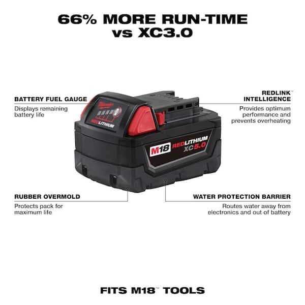 Milwaukee M18 18-V Lithium-Ion XC Starter Kit with One 5.0Ah Battery, Charger and 1/4 in. Hex Impact Driver - Cheap Fitting