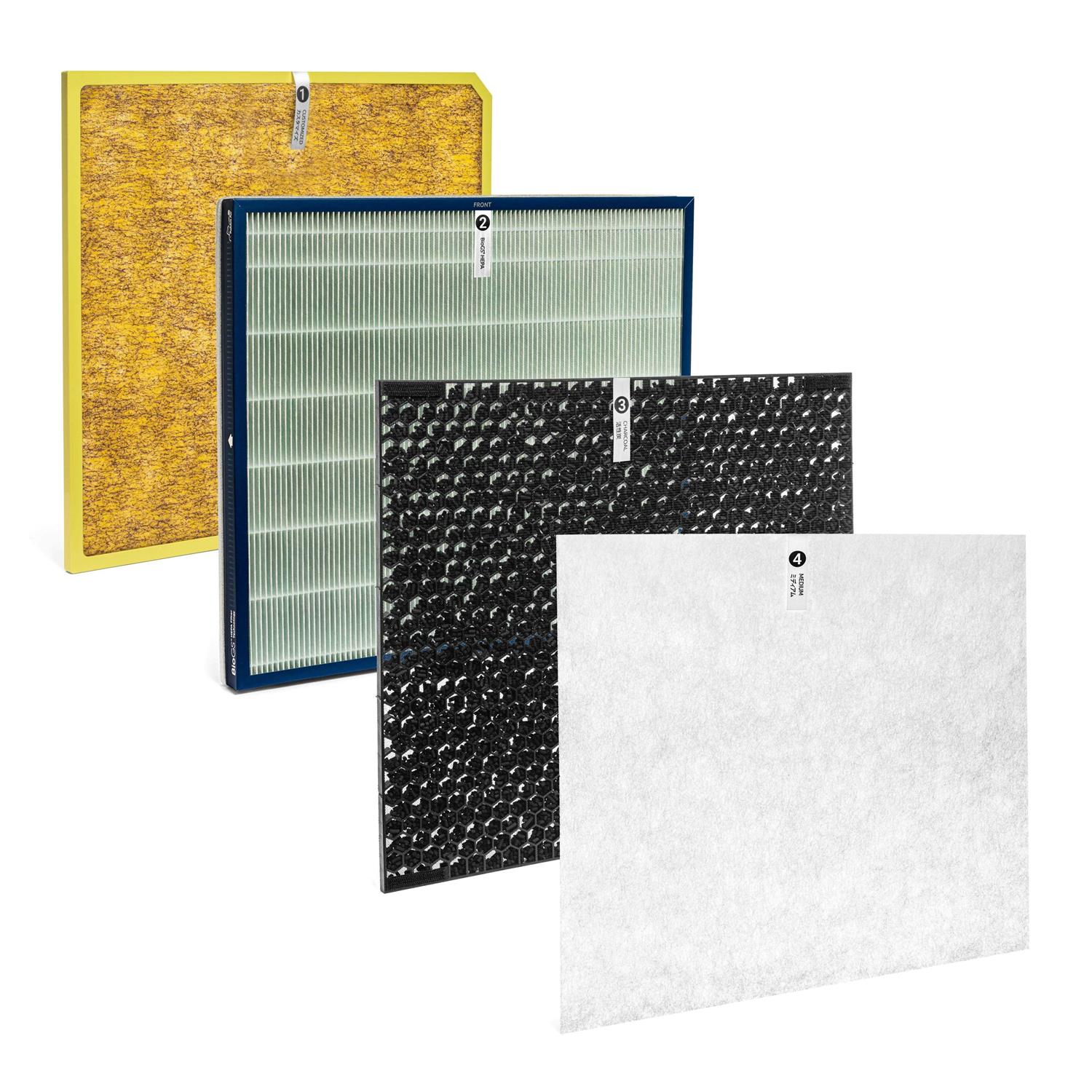 Rabbit Air A3 Filter Replacement Kit - Cheap Fitting