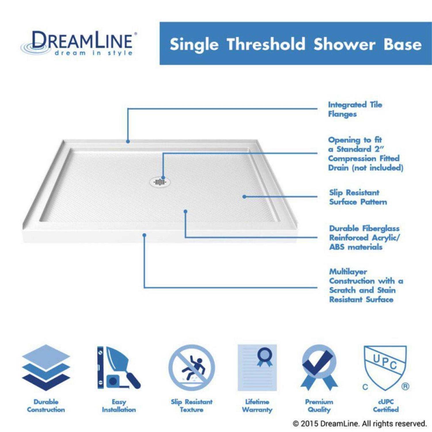 DreamLine SlimLine 36 in. D x 42 in. W x 2 3/4 in. H Center Drain Single Threshold Shower Base DLT-1136420 - Cheap Fitting