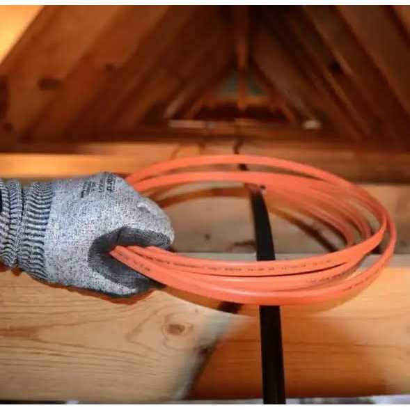 Southwire Wire - Cheap Fitting