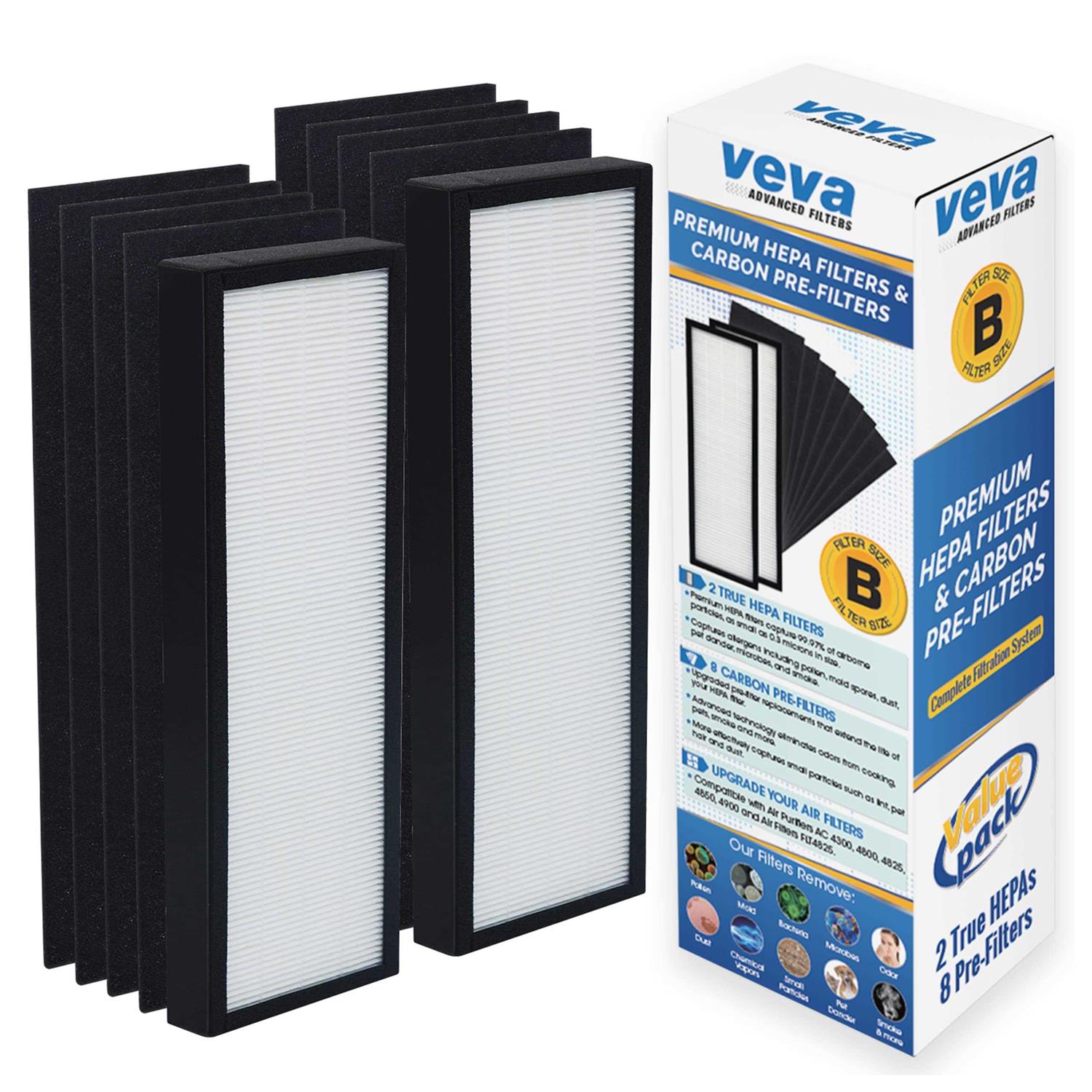 Veva Hepa Filter B Replacement Compatible with Germ Guardian FLT4825 Hepa - Cheap Fitting
