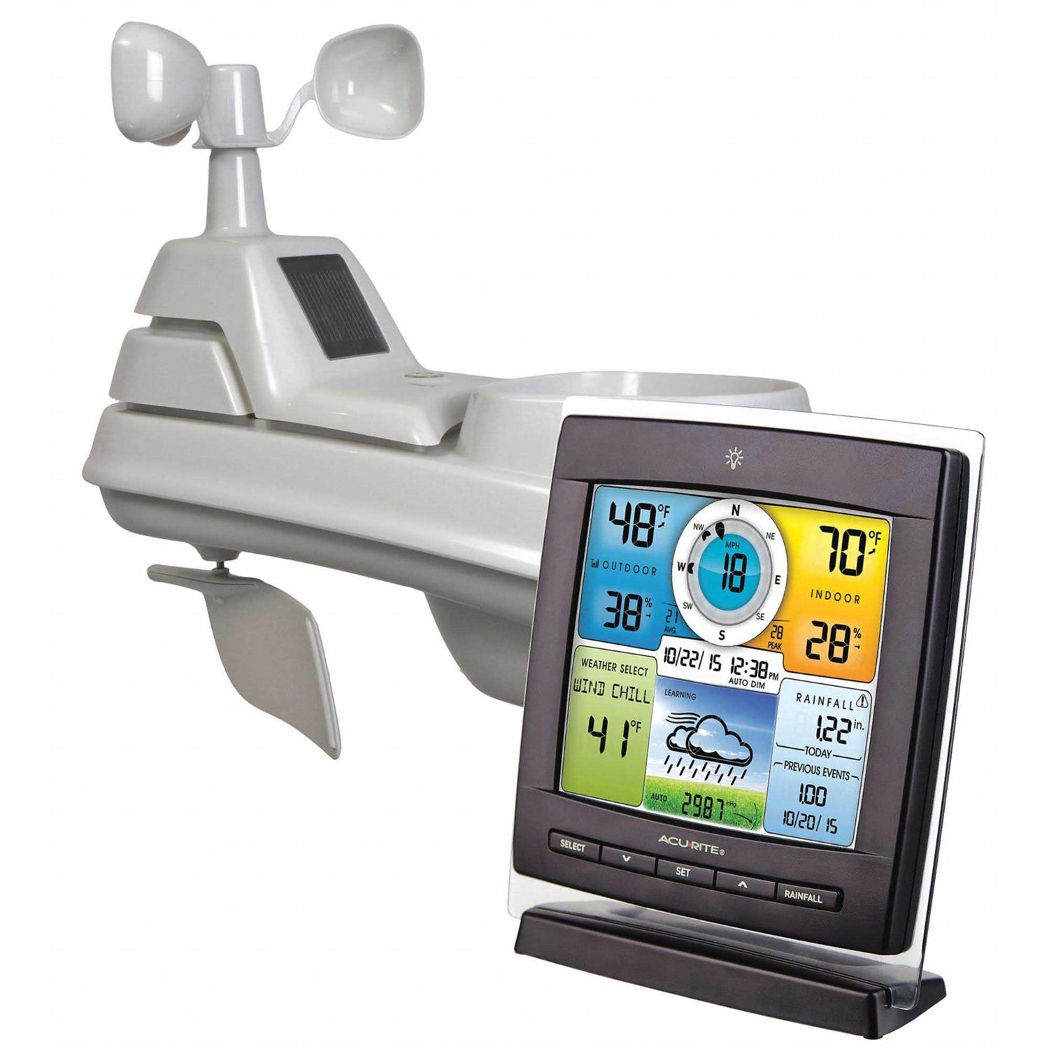 Acurite 5 in 1 Color Weather Station - Cheap Fitting