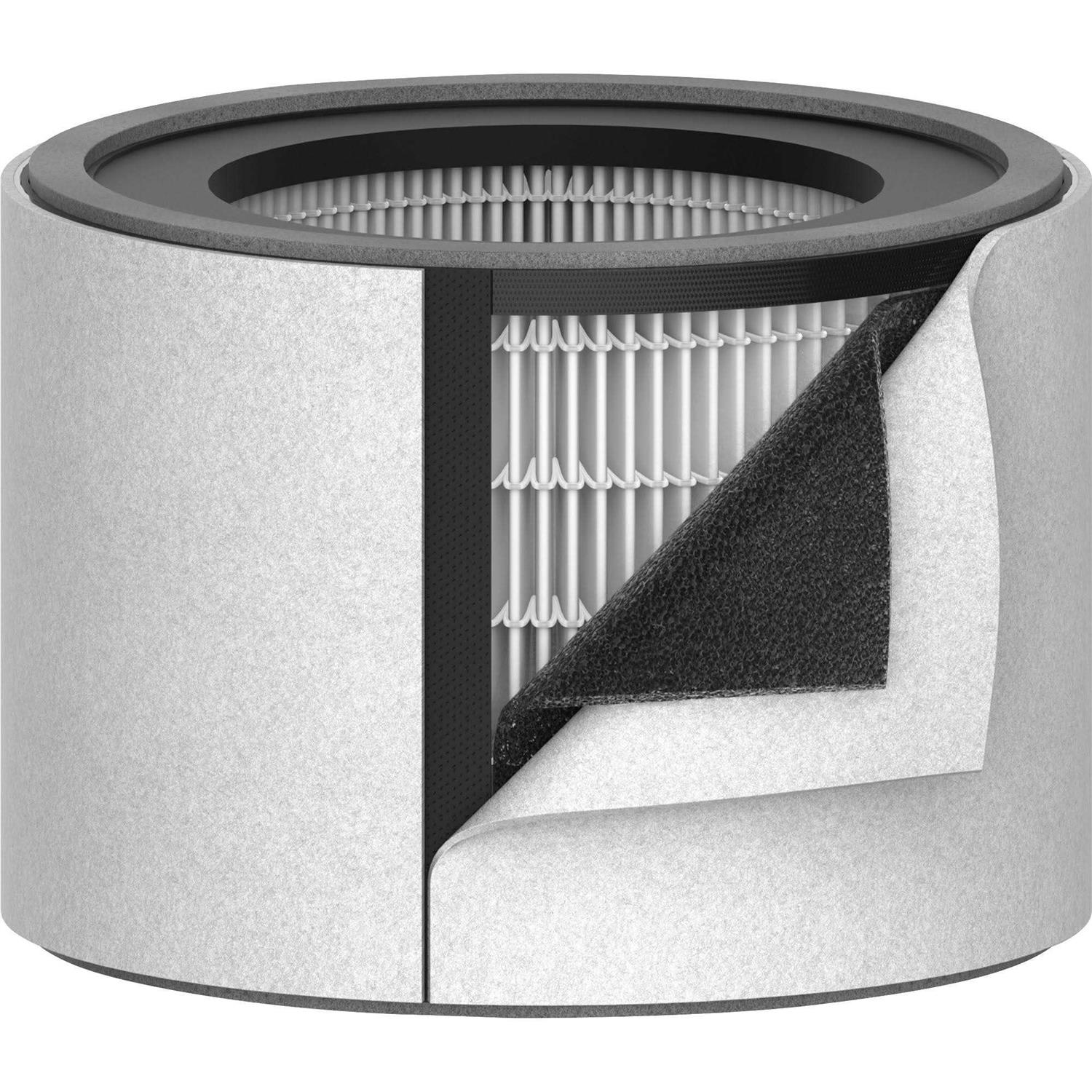 TruSens Replacement Filter 3in1 HEPA for TruSens Z2000AP - Cheap Fitting