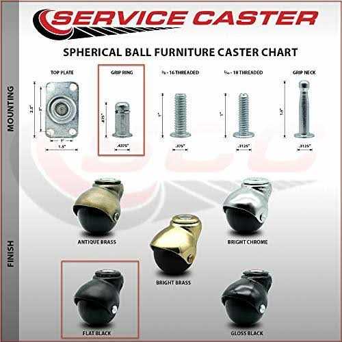 Service Caster Hooded 2 Inch Swivel Ball Casters - Cheap Fitting