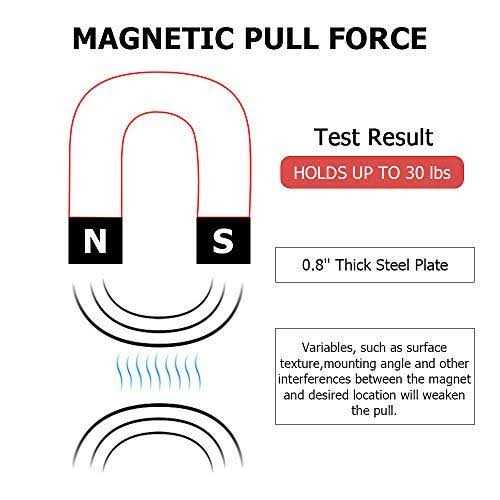 ROVSUN Tuffiom Rolling Magnetic Pick-up Sweeper 30-lbs Capacity - Cheap Fitting