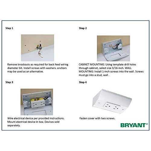 Hubbell RU270W Under Cabinet Distribution Box - Cheap Fitting
