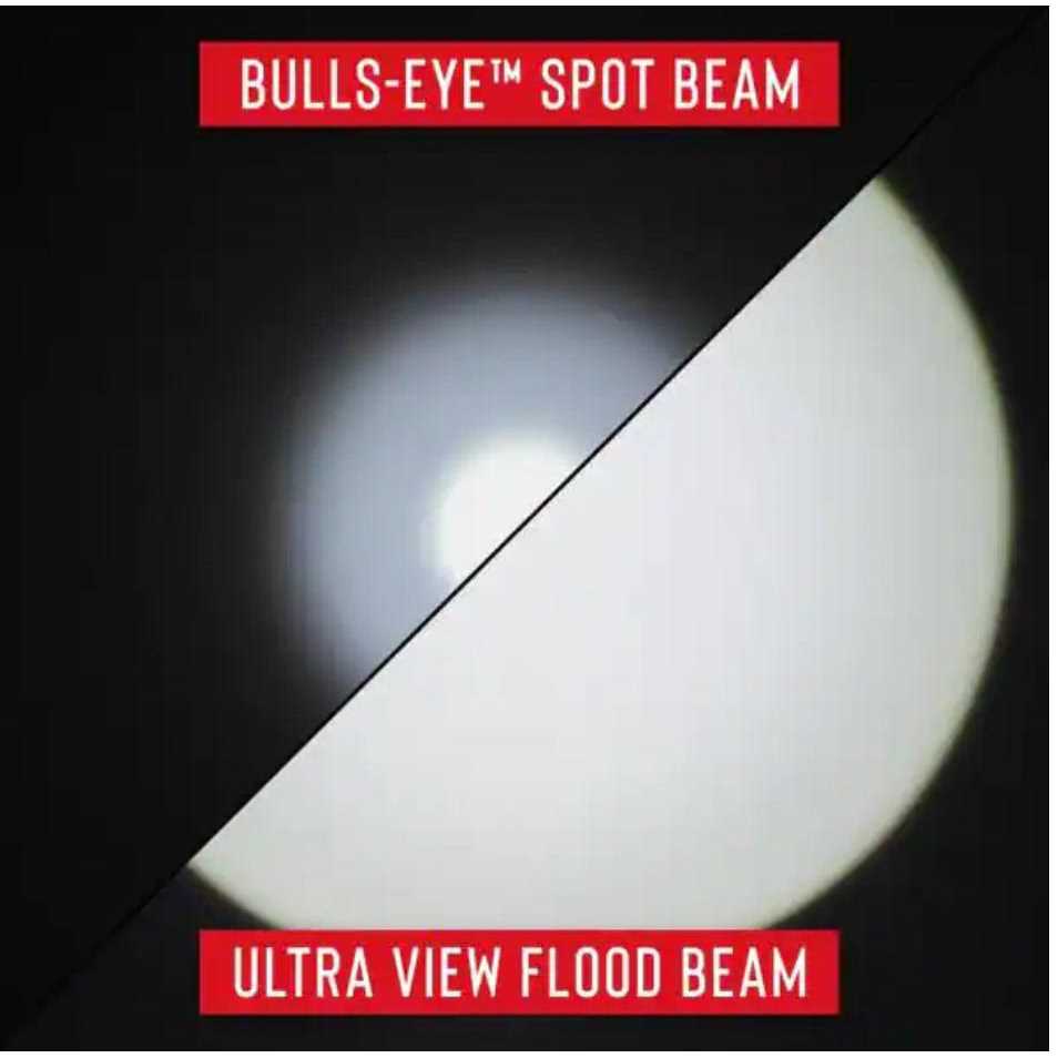 Coast LED G450 Flashlight - Cheap Fitting