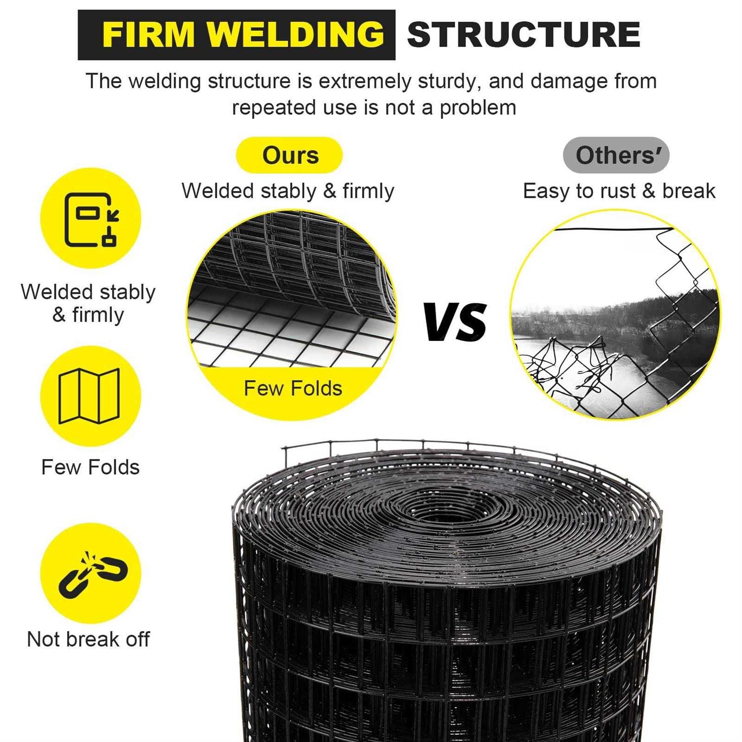 forimo 24” x 1/2inch Hardware Cloth 19 Gauge Black Vinyl Coated Welded Fence Mesh for Home and Garden Fence and Home Improvement Project - Cheap Fitting