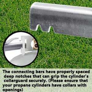 Rvpnr Rv Dual Propane Tank Rack for Camper and Travel Trailer for 20lb Tanks - Cheap Fitting