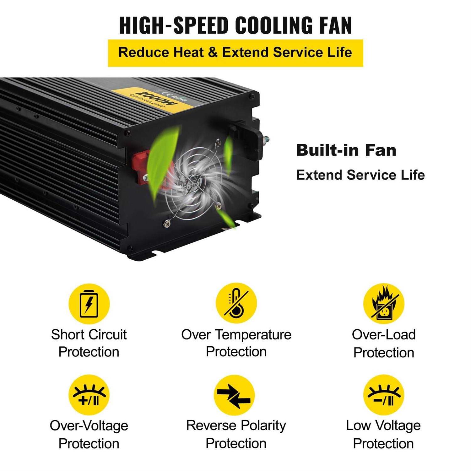 VEVOR Car Power Converter 2000-Watt Modified Sine Wave Inverter DC AC 120-Volt with LCD Display Remote Controller - Cheap Fitting