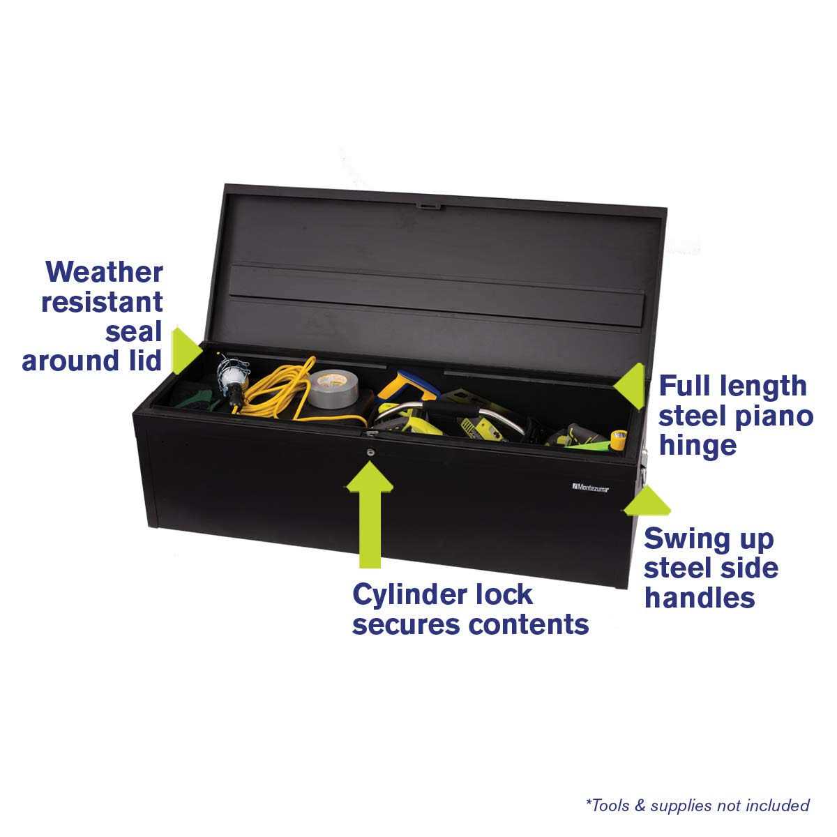 Montezuma 42 in. Steel Utility Box - Cheap Fitting