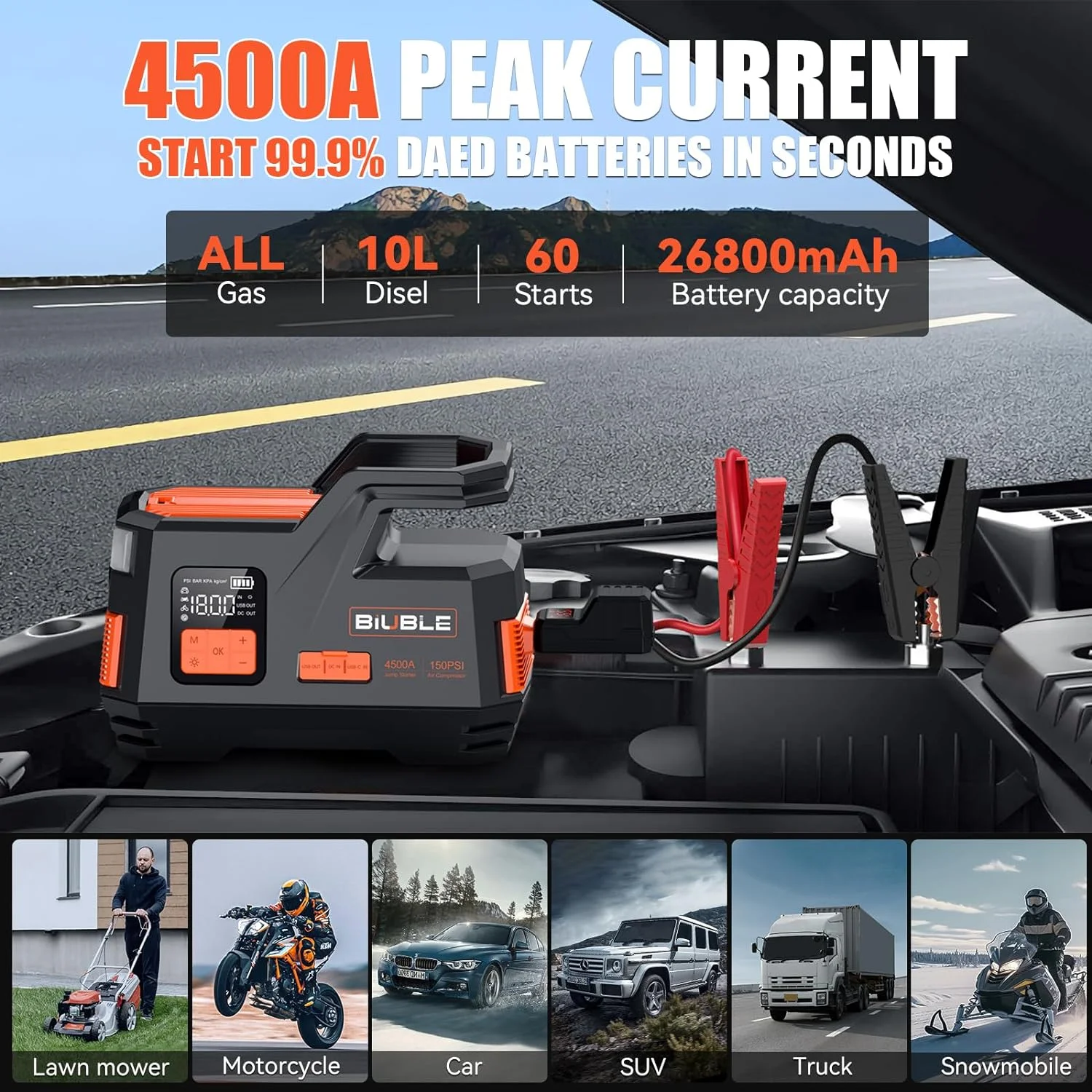 Biuble Car Jump Starter with Air Compressor, 4500A Peak 26800mAh 12V Auto with 150PSI Tire Inflator（up to All Gas or 10.0L Diesel Engine） - Cheap Fitting