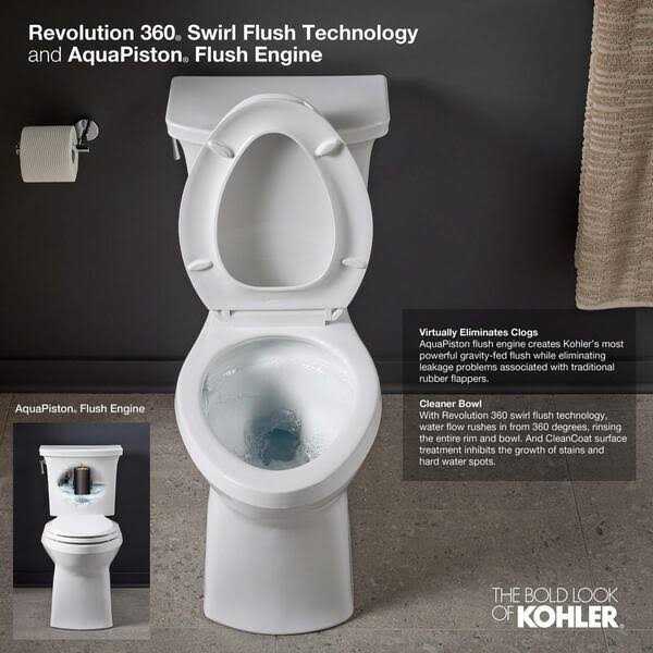 Kohler Cimarron 1.28 GPF Two Piece Elongated Chair Height Toilet K-31621 - Cheap Fitting